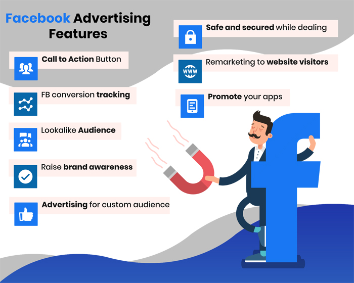Facebook Ads Management | Results-Driven Facebook Ads Agency in Sweden