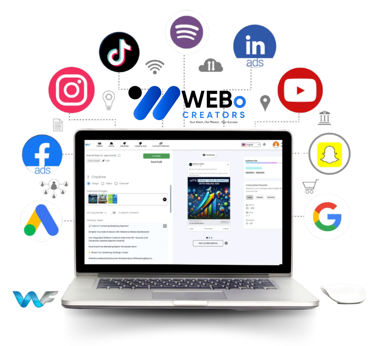 Best Ads Management & SEM Social Marketing Ads Agency in Sweden