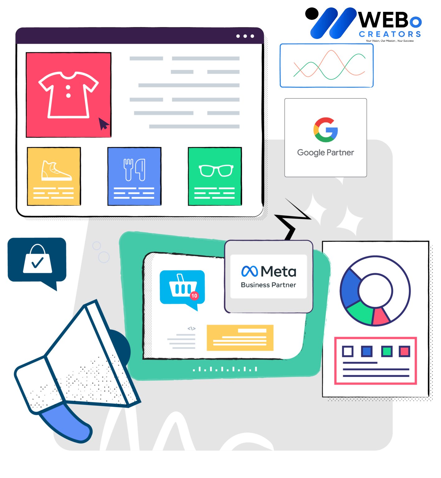 Social Media Marketing Company, Best Social Media Agency in Sweden