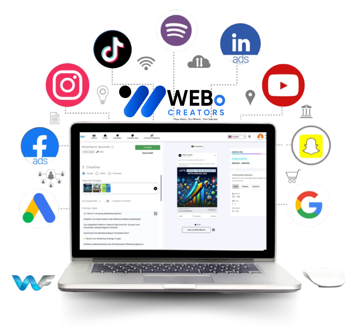Google Ads % Facebook Ads and Social Media Marketing Services in Sweden