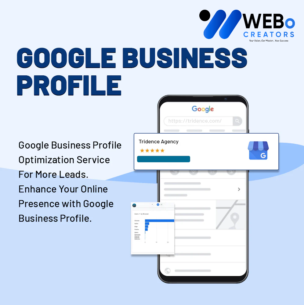 Advertising website on Google in Sweden to promote websites and attract targeted online visitors