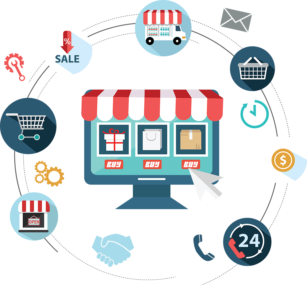 best online store setup Sweden 2026 ecommerce website for dropshipping business