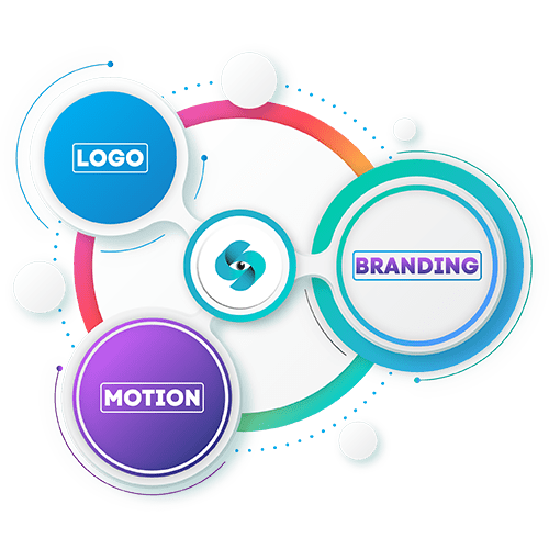 Custom Infographics Design Company in Sweden for Business, Social Media & Marketing