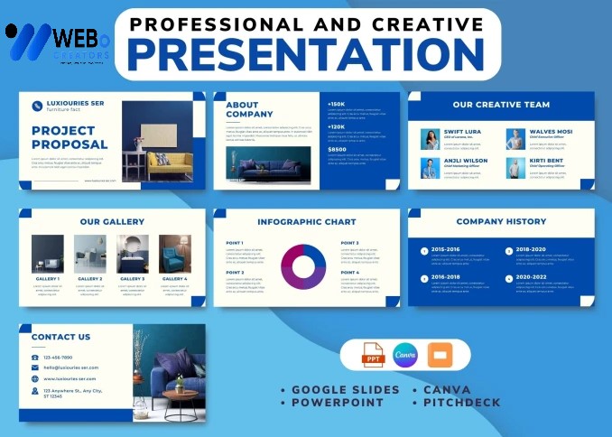 Presentation Design Service | Slide Design For Powerpoint in Sweden for Business