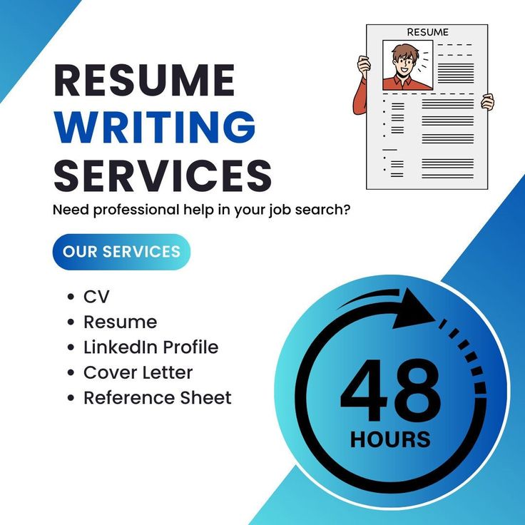 Best Resume Writing Services To Get You Noticed in Sweden 2026 