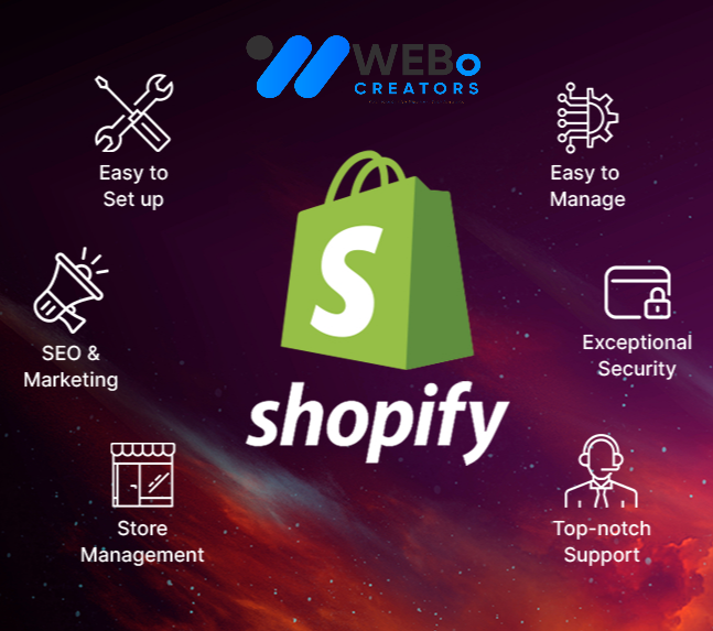 Shopify Marketing Experts to grow your Traffic, Sales & E-commerce Store in Sweden